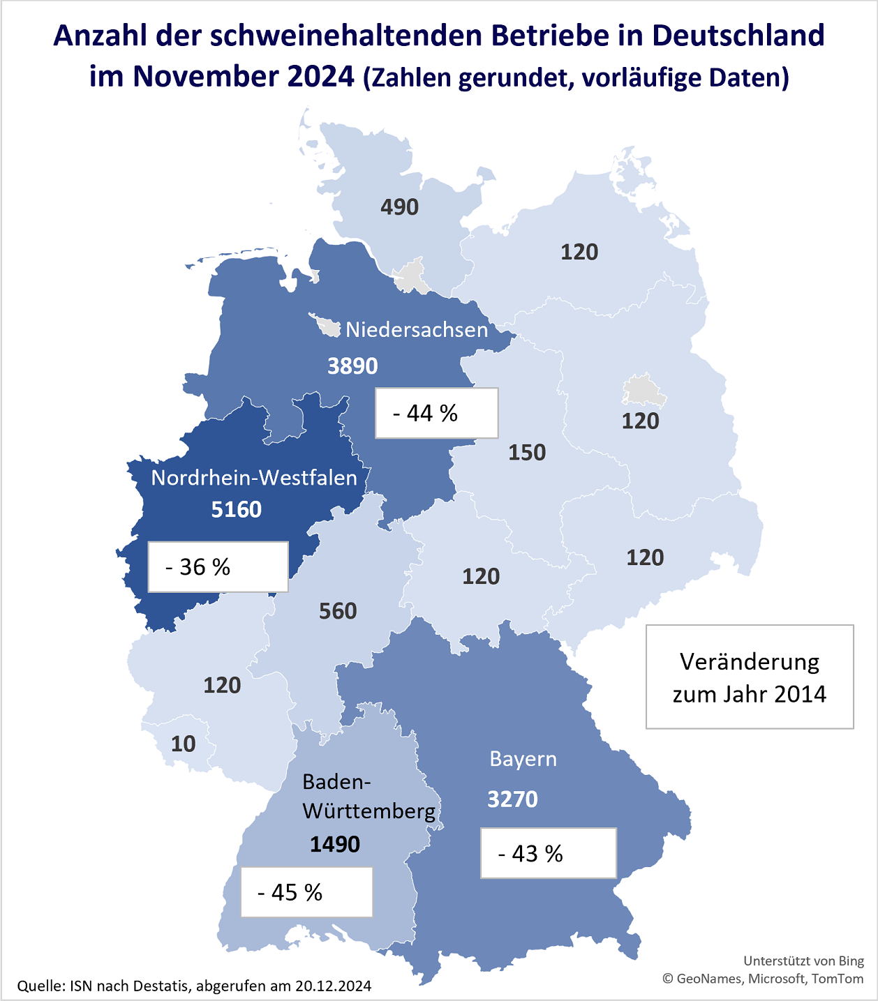 Anzahl schweinehaltende Betriebe nach Bundesländern, Stand: Nov 24